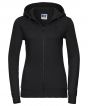 Black Colour Sample