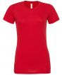 Red Colour Sample